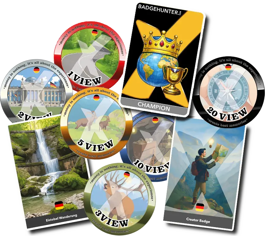 Views and Badges